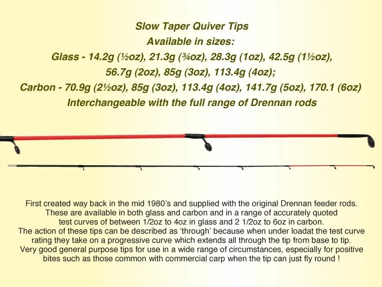 Drennan Feeder Rod Tips - Feeder tips 2 Drennan Feeder Rod Tips - Feeder tips - Image 2